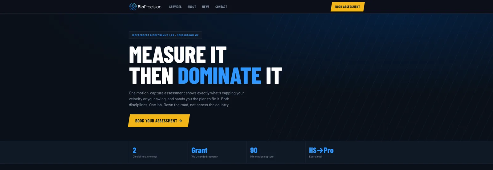 BioPrecision’s V2 home page hero reading ‘Measure it then dominate it’, with a single ‘Book your assessment’ button and a strip of quick facts beneath it.
